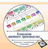 Купить  Электронные плакаты на CD «Технология швейного производства» в Екатеринбурге