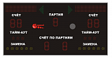 Купить Табло для игры в волейбол №3 (для закрытых помещений) в Екатеринбурге