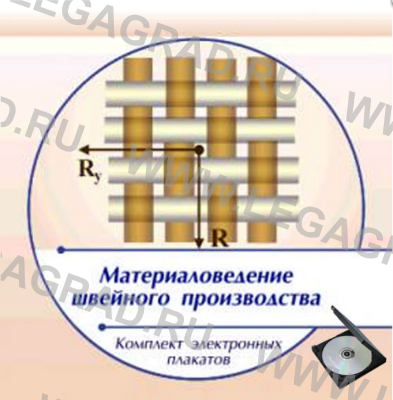 Купить Электронные плакаты на CD «Материаловедение швейного производства» в Екатеринбурге