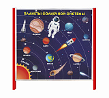 Купить Стенд на тему космонавтики К-007 в Екатеринбурге